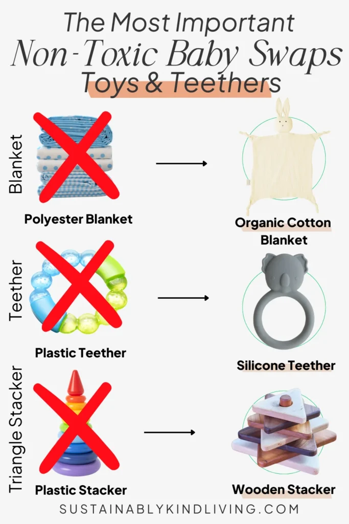 Swap image with non-toxic swaps for baby blankets, teethers and toys. 