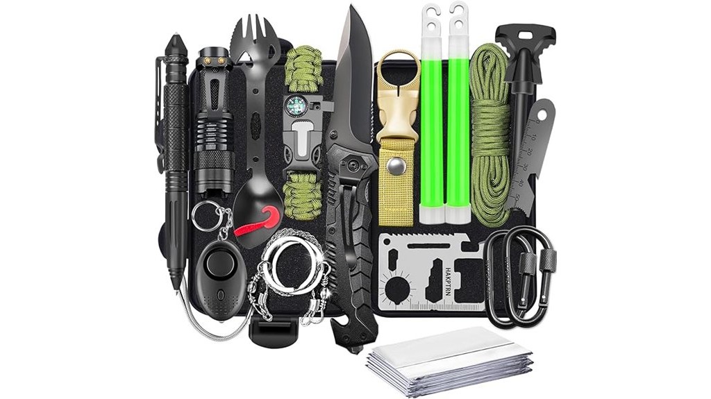 cool gadgets and gear