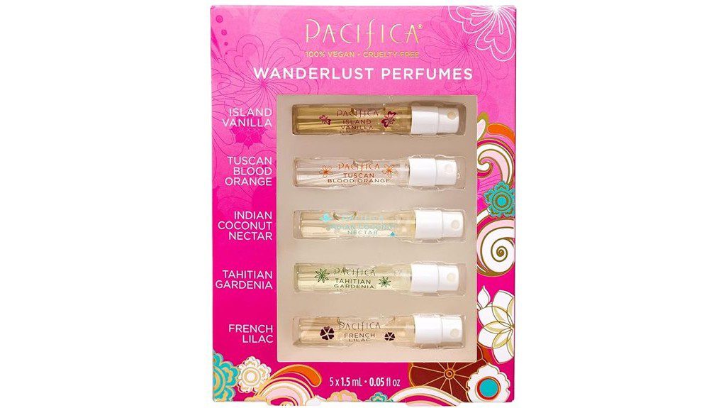 wanderlust fragrance trial set