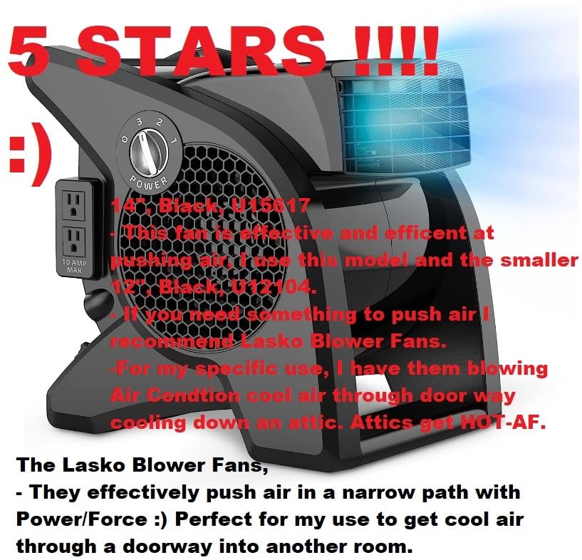 Lasko High Velocity Fan, 15