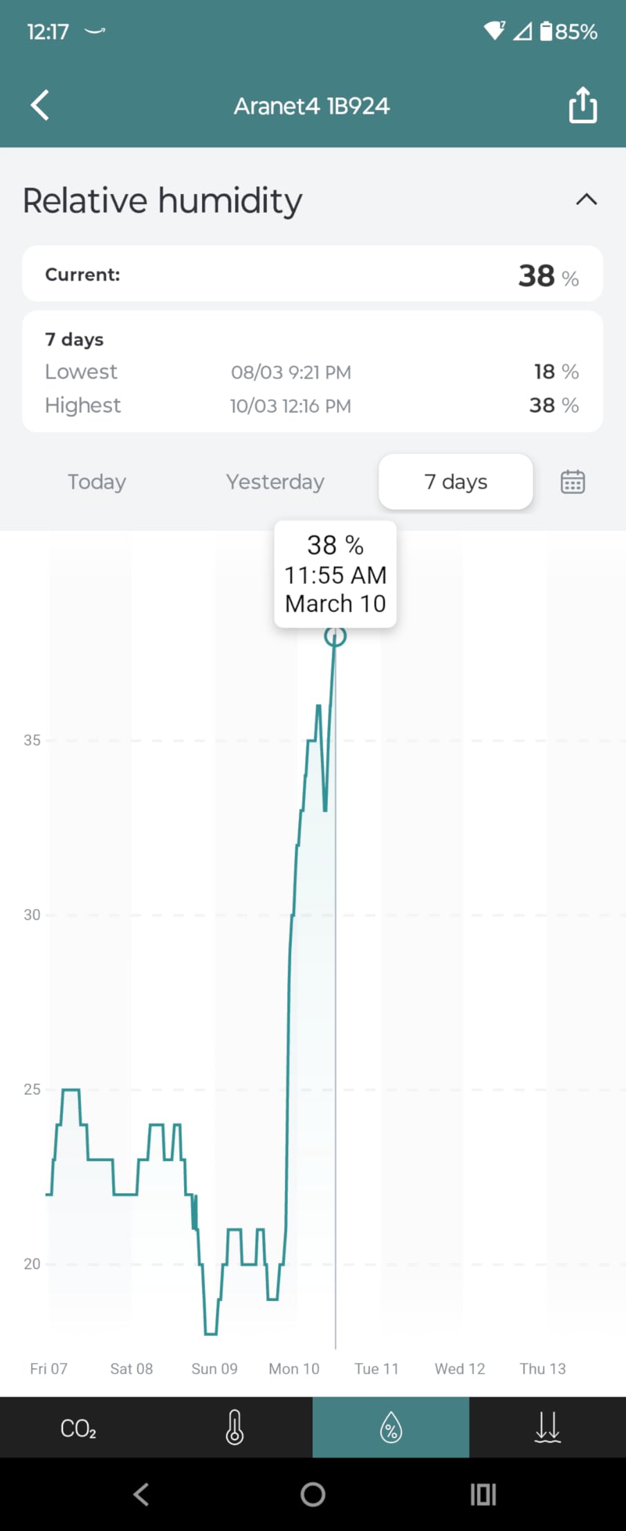 LEVOIT Superior 6000S Smart Evaporative Humidifiers for Home Whole House up to 3000ft², 6 Gal, Last 72-Hour, Premium Filter, Dry Mode, Wheels & Water Fill Hose & Foldable Storage - Quiet Sleep Mode - Customer Photo 1