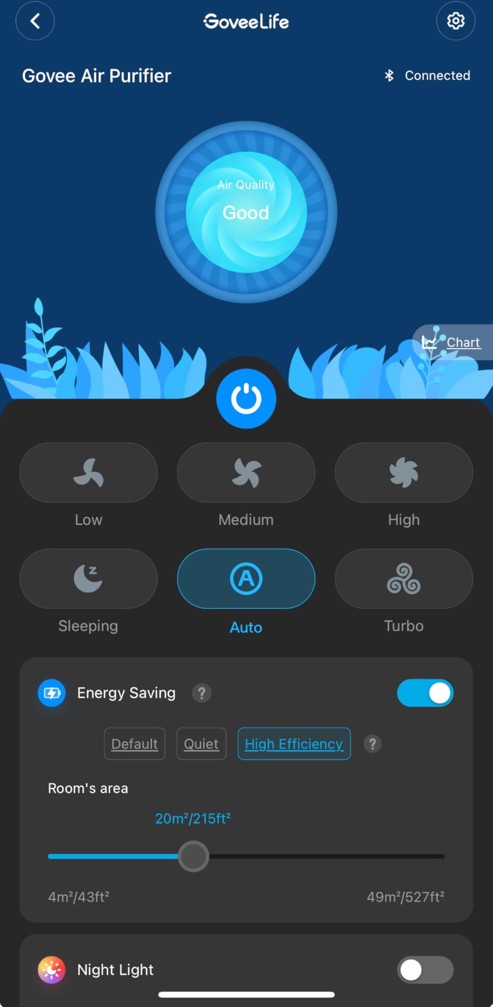 GoveeLife Smart Air Purifier for Home Large Rooms, Covers up to 1046 ft², PM2.5 Monitor, Sleep Mode, 3-in-1 Filter Air Purifier with App and Alexa Control for Pet Hair, Odors, Pollen and Smoke - Customer Photo 1