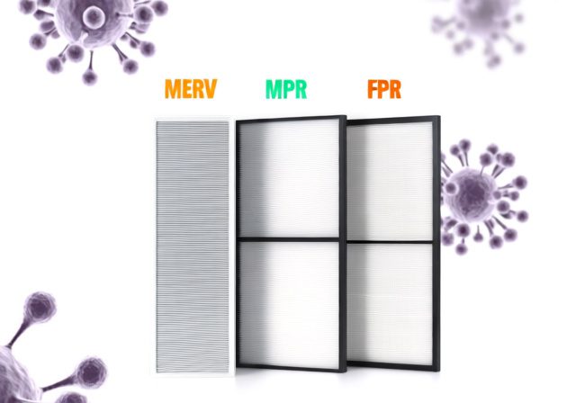 MERV vs MPR vs FPR: Complete Rating System Guide [cy] - GreenwashingIndex