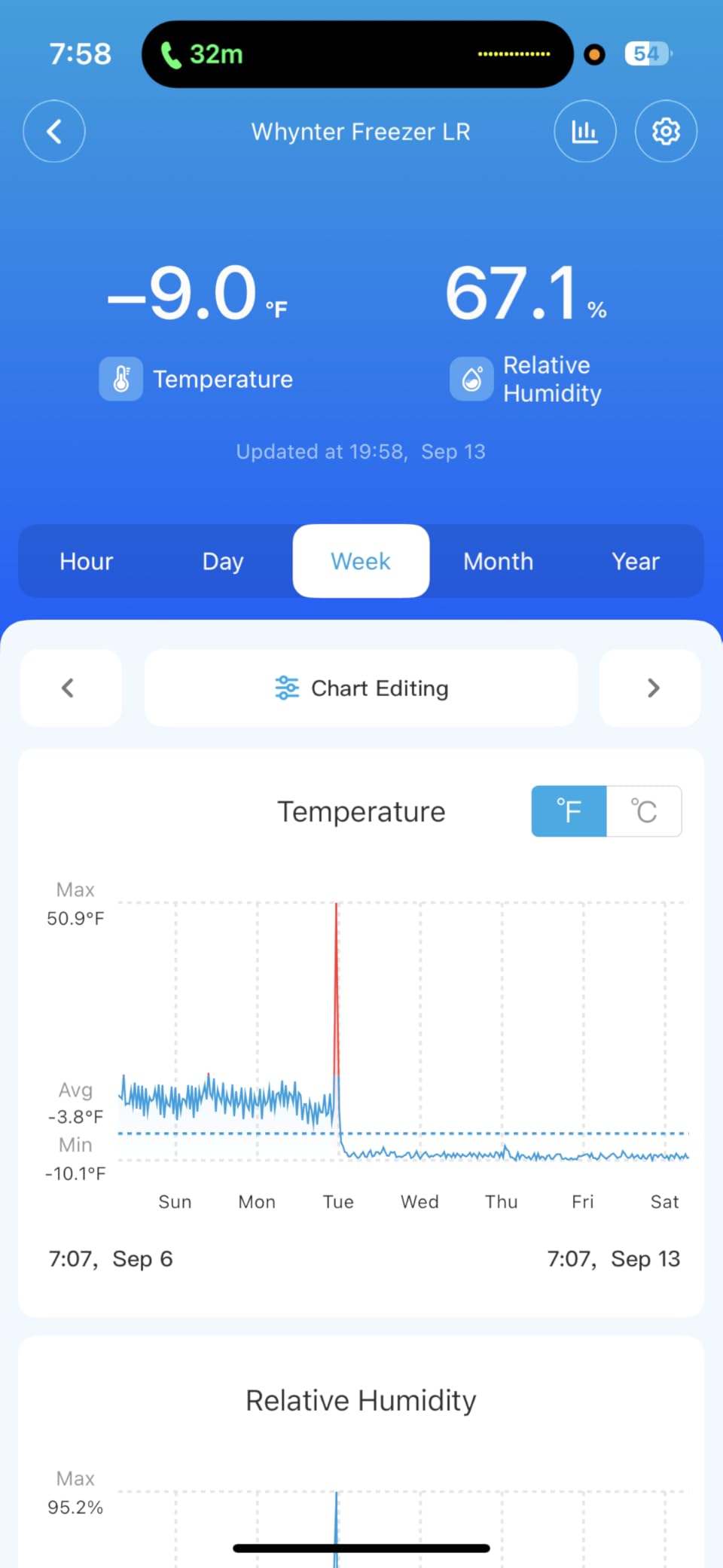 Whynter Upright Small Freezer Mini Freezer with Lock for Bedrooms, Dorms, Garages, Offices CUF-110B, Black Energy Star, 1.1 Cu Ft - Customer Photo 2