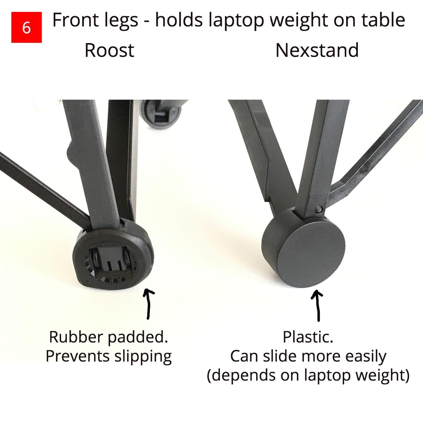 Roost V3 - Ultra Portable and Adjustable Laptop Stand - Eye‑Level Anywhere - 6.5 to 12.5 inch Screen Lift - Patented Rigid Folding Structure and Self-Adjustings Laptop Grips (for 12 Roost V3 - Ultra Portable and Adjustable Laptop Stand - Eye‑Level Anywhere - 6.5 to 12.5 inch Screen Lift - Patented Rigid Folding Structure and Self-Adjustings Laptop Grips (for 12