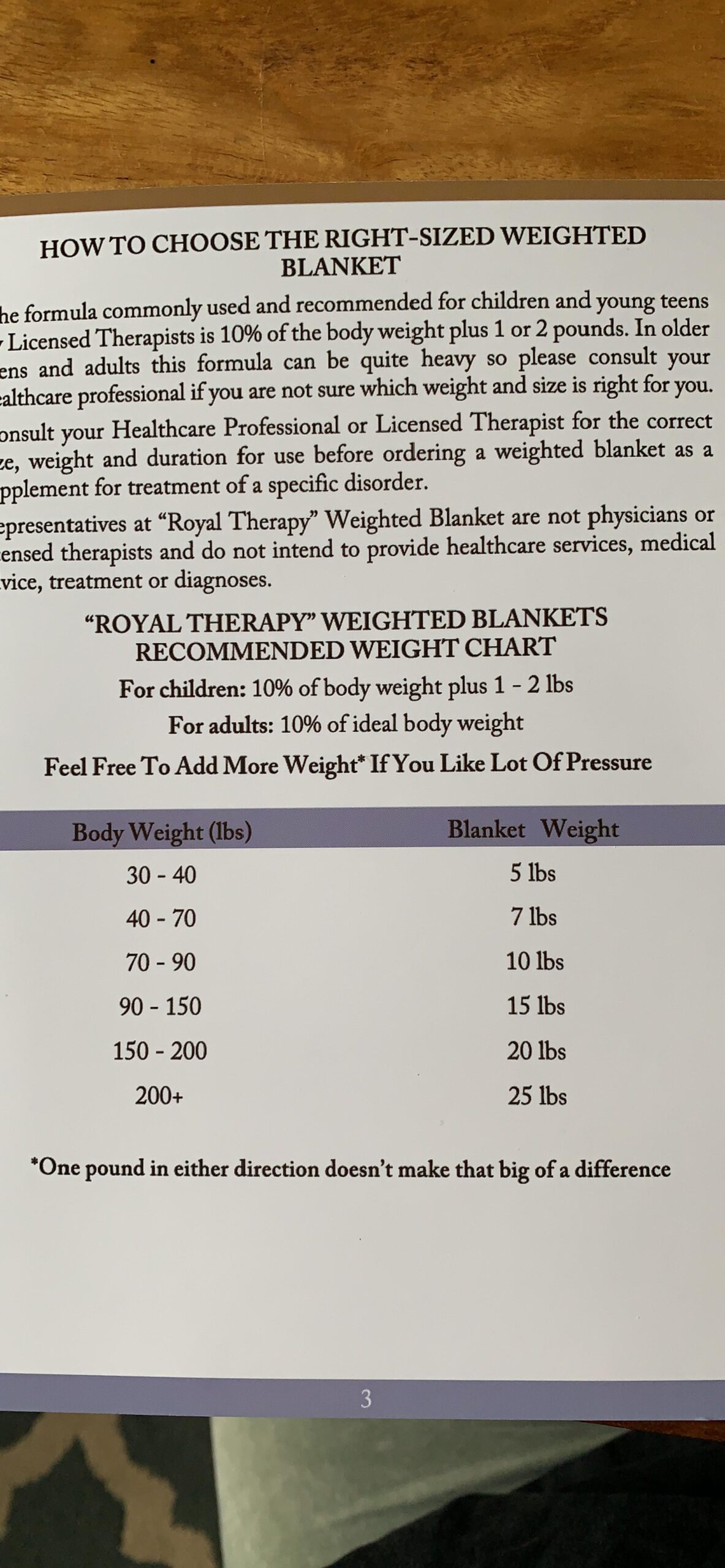 Royal Therapy Weighted Blanket Adults Bed (20lb, 48x78', Twin/Full Size Comfort) 100% Calming Cotton Blanket with Glass Beads - Customer Photo 1