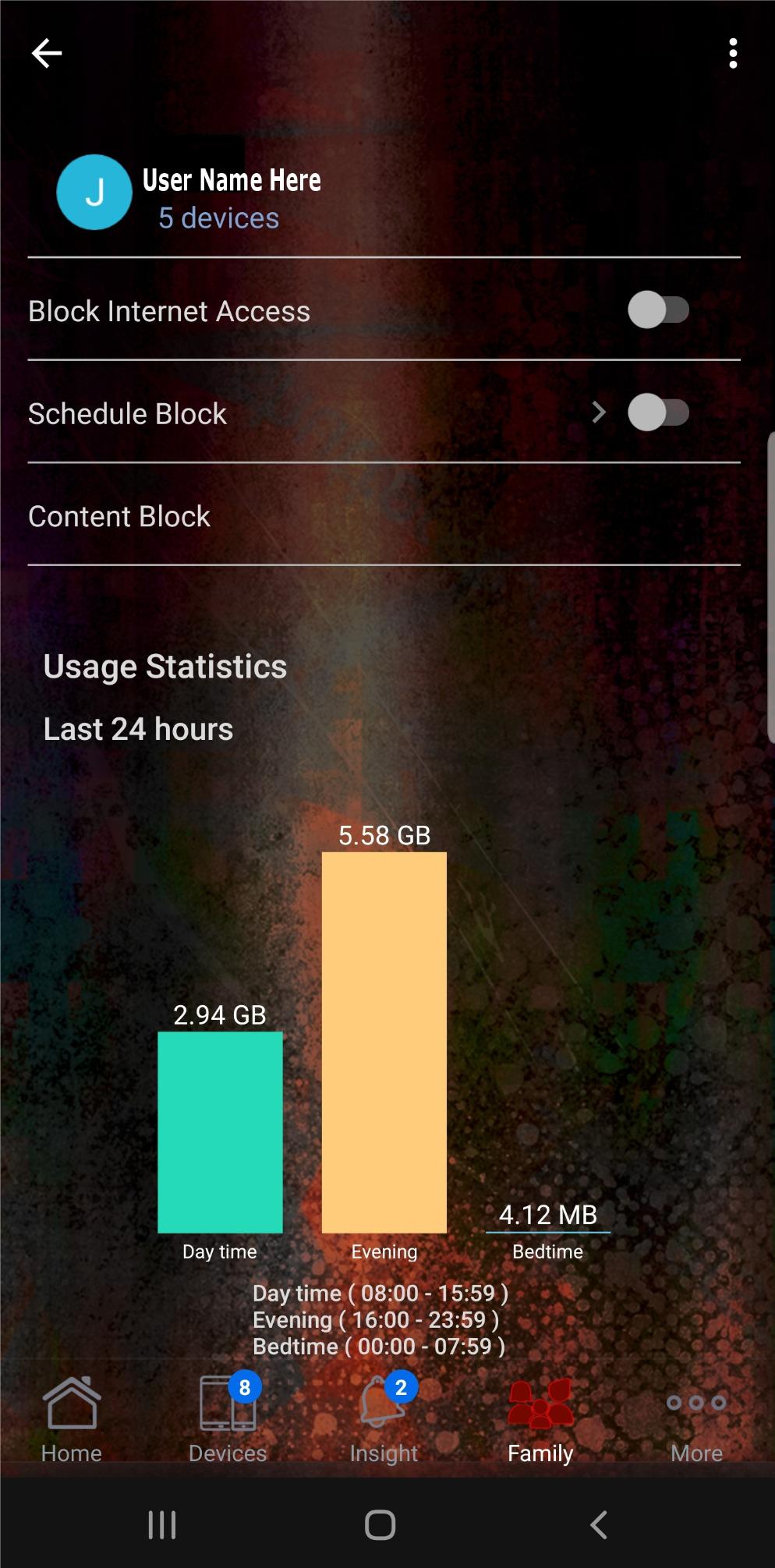 ASUS ROG Rapture GT6 (1PK) Tri-Band WiFi 6 Gaming Router, covers up to 2,900 sq ft, 2.5 Gbps port, triple-level game acceleration, UNII 4, lifetime internet security, Moonlight White - Customer Photo 1