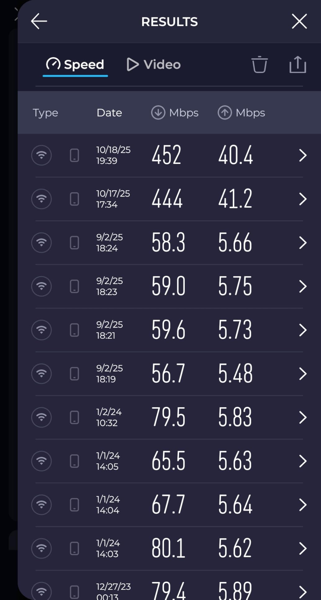 TP-Link Deco BE63 Tri-Band WiFi 7 BE10000 Whole Home Mesh System - 6-Stream 10 Gbps, 4x2.5G Ports Wired Backhaul, 4X Smart Internal Antennas, VPN, MU-MIMO, HomeShield, Free Expert Support (3-Pack) Customer Review TP-Link Deco BE63 Tri-Band WiFi 7 BE10000 Whole Home Mesh System - 6-Stream 10 Gbps, 4x2.5G Ports Wired Backhaul, 4X Smart Internal Antennas, VPN, MU-MIMO, HomeShield, Free Expert Support (3-Pack) - Customer Photo 2