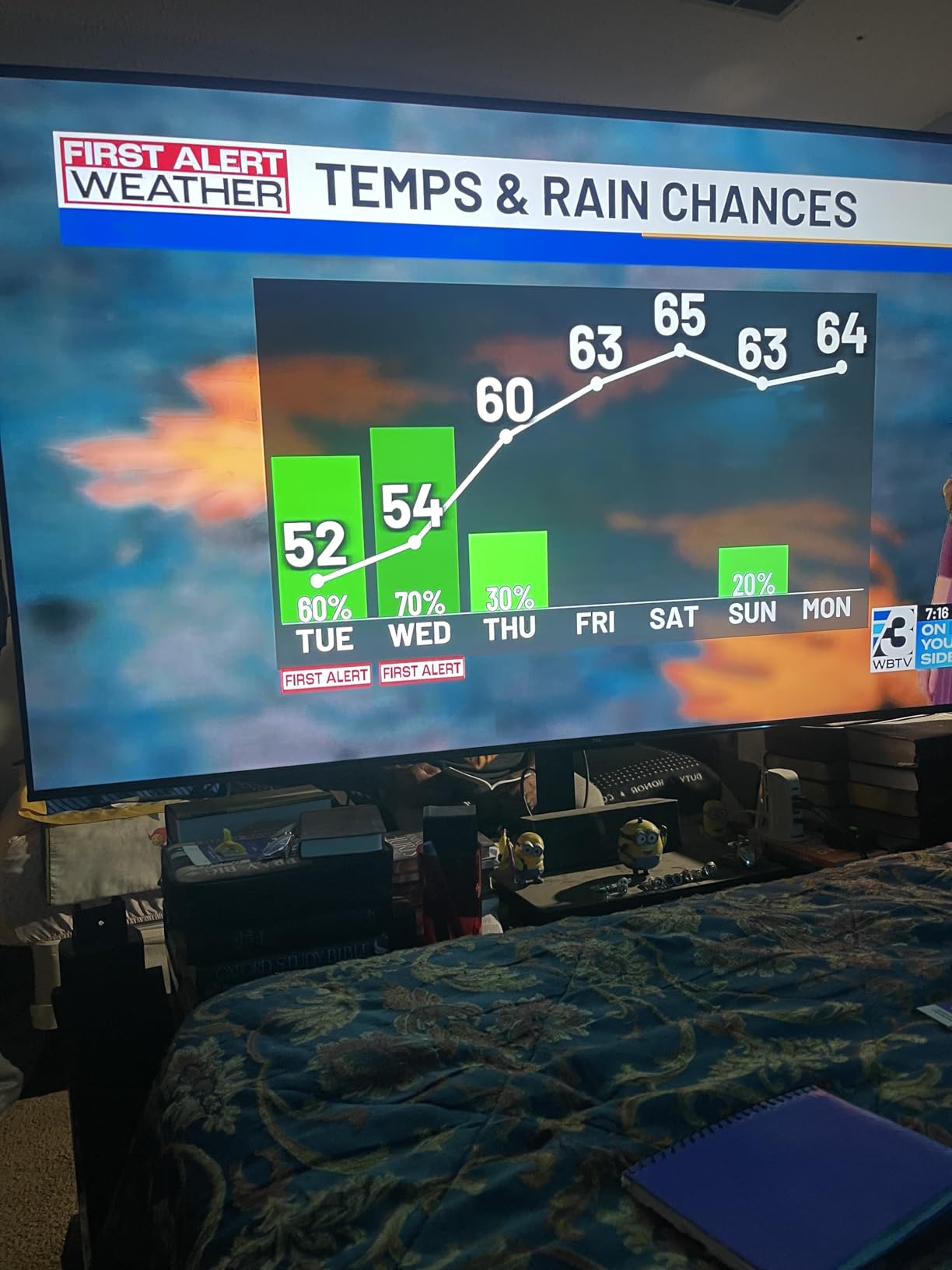 TCL 75-Inch Class Q65 QLED 4K Smart TV with Fire TV (75Q651F, 2024 Model), Dolby Vision, HDR PRO+, Dolby Atmos, Alexa Built-in with Voice Remote, Apple AirPlay 2 Compatibility, Streaming Television - Customer Photo 2