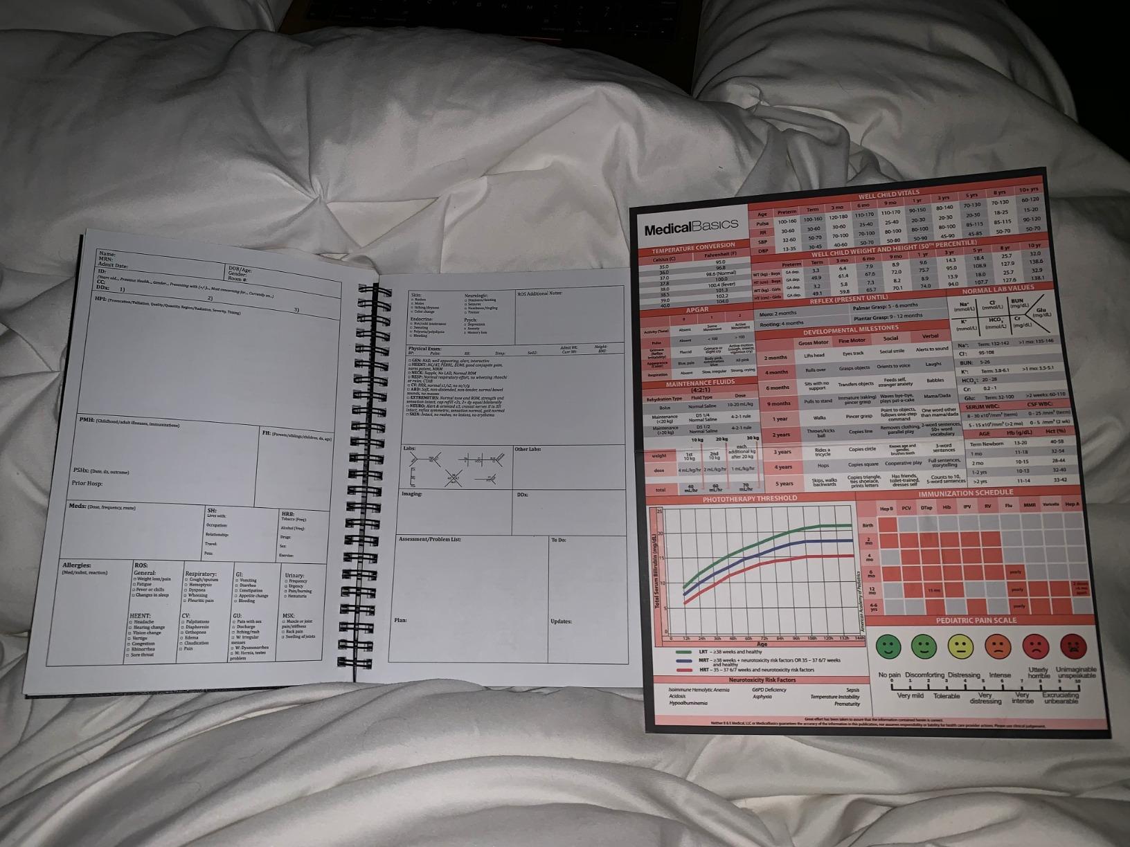 H&P notebook - Medical History and Physical notebook, 100 medical templates with perforations - Customer Photo 1