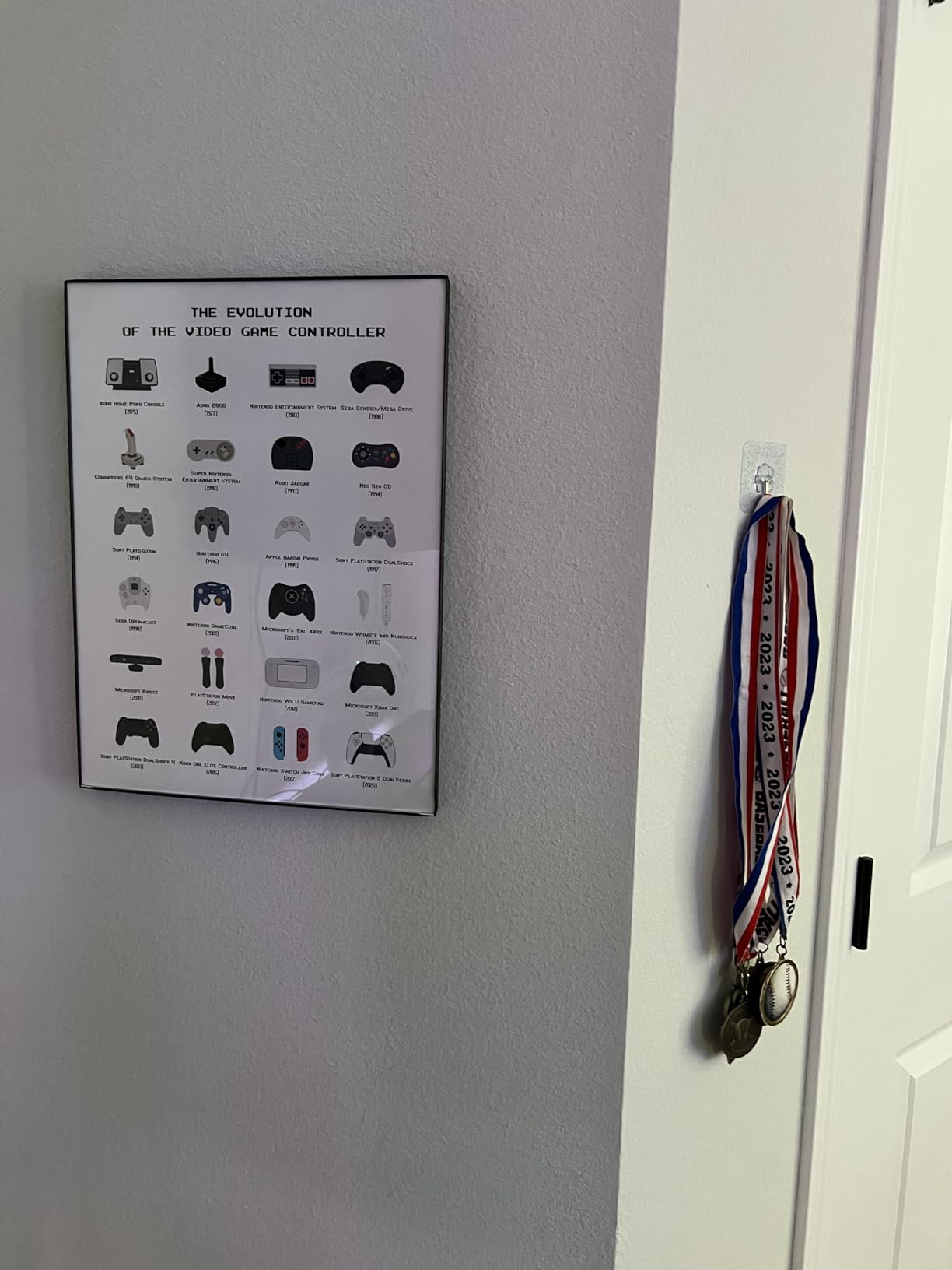 HAUS AND HUES Retro Video Game Posters for Walls Gaming Room Decor, Video Game Room Decor for Boys, Gaming Posters for Gamer Room Decor, Video Game Controller Poster, UNFRAMED (Controller, 12x16) - Customer Photo 1