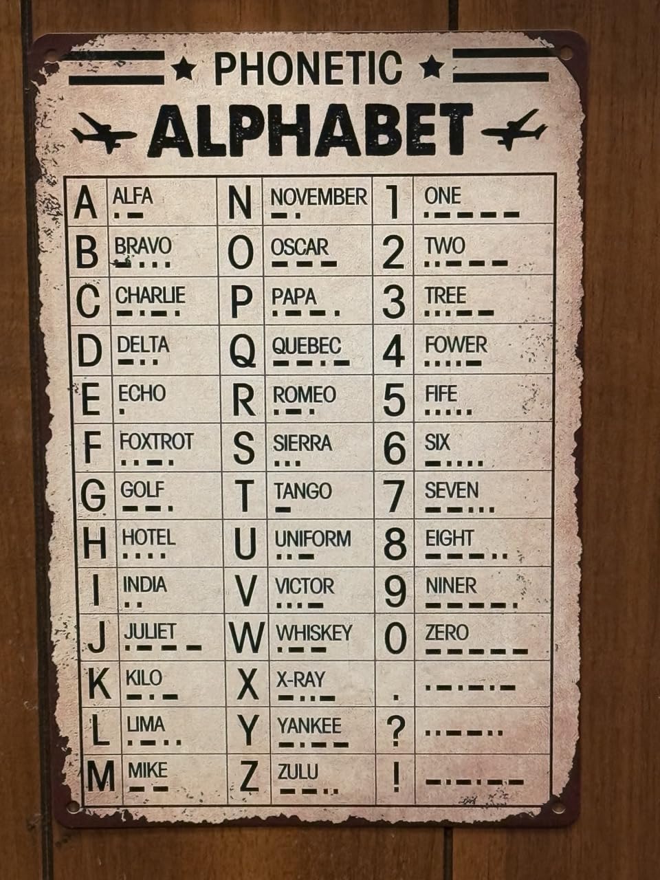Aviation Phonetic Alphabet Poster Sign with Morse Code - Great Aviation Gift for Pilots and Veterans - Military Decor, Pilot Gift for Man Cave, Boys Room, or Home Office 8x12 Inches (288) - Customer Photo 1