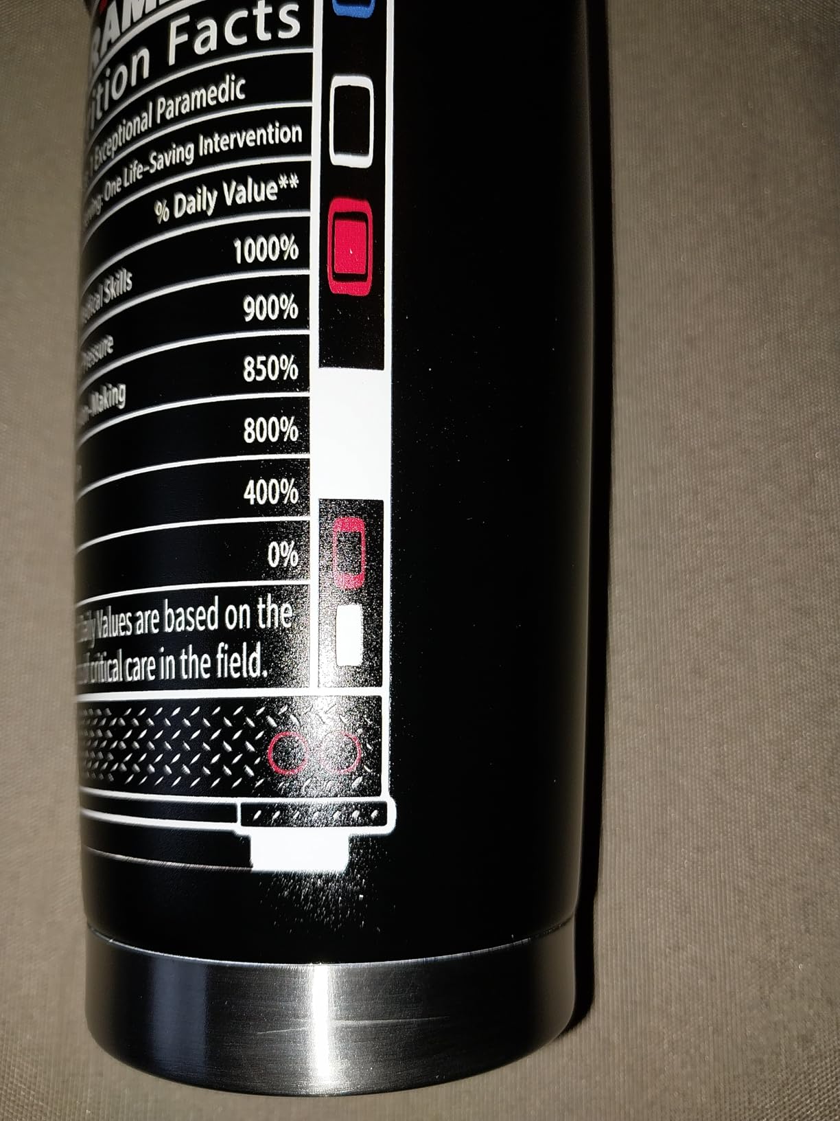 BDANTUMBLER Emt Gifts for Men Him,Emt Graduation Birthday Christmas Gifts,EMS Week Gift,National Emergency Medical Technician Day Gift,Travel Coffee Tumbler Mug 20oz - Customer Photo 3